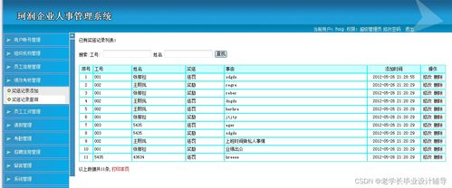 JavaWeb基于JSP的珂潤企業人事管理系統開發 課程設計、大作業與畢業設計源碼實踐